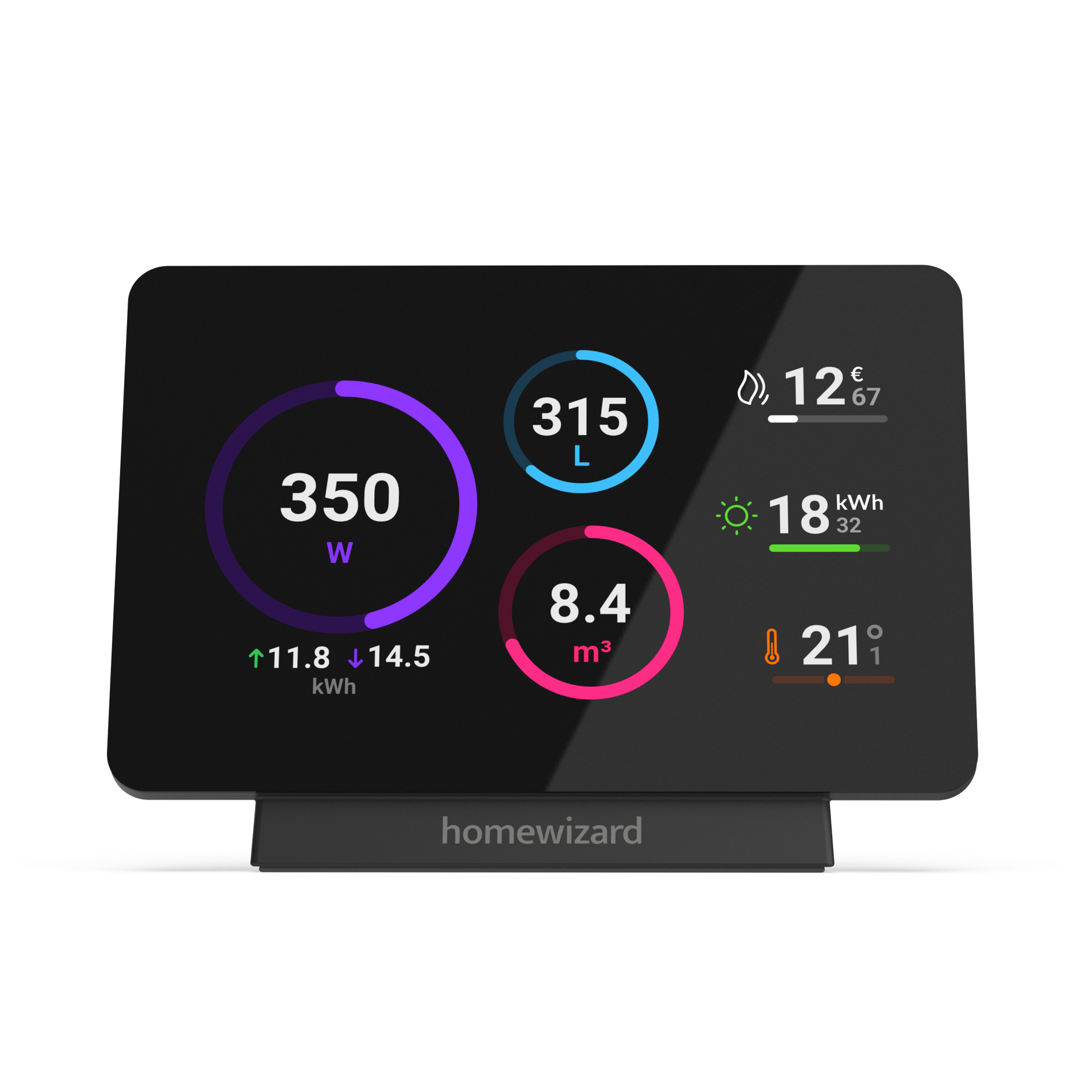 HomeWizard Energy Display met voorbeeldwaarden voor stroom, water, gas en temperatuur